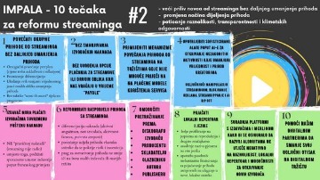 Streaming reform revisited – IMPALA calls for increased subscription prices, bespoke deals for fans,  and a higher share for master rights, among other proposals for a fairer, more dynamic market